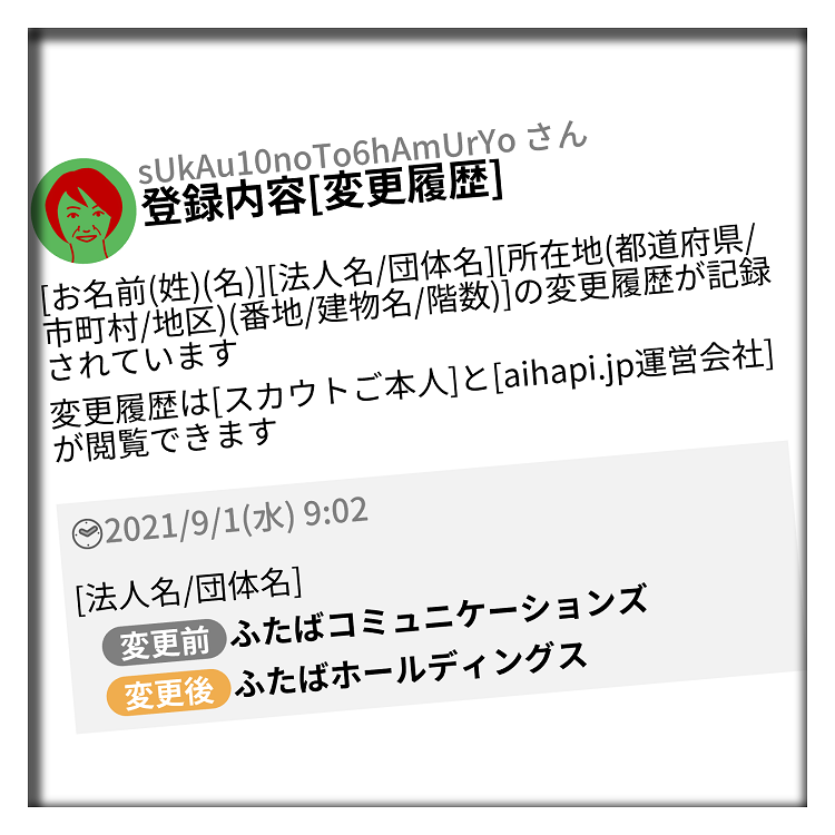 登録内容[変更履歴]を記録しています